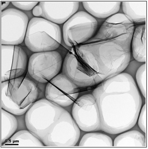 WHERE TO BUY lightweight AND STRONG GRAPHENE fabric 