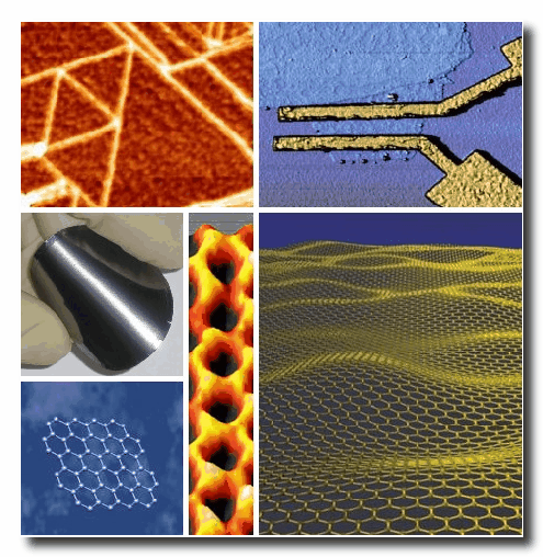 is the graphene thickness the same as the graphene layer distance? 