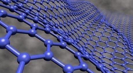 who are the biggest graphene producers in us? 