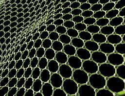 what  produces the mostt graphene 