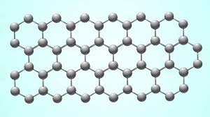 is graphene being made? 