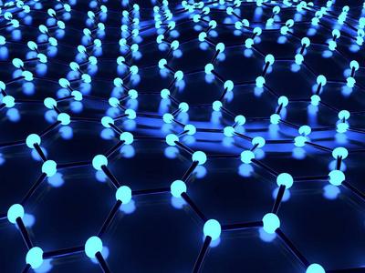 what makes graphene strong 