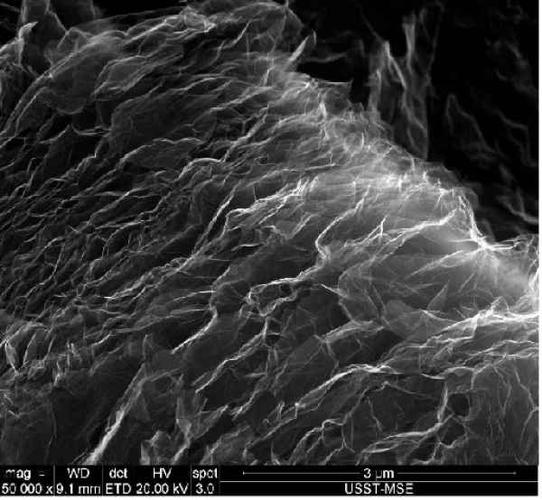 could a graphene cpu reach 1 thz? 