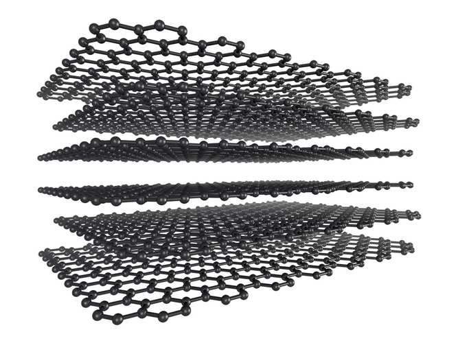 what is the best way to describe graphene 