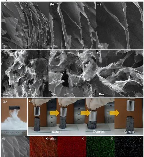 how is graphene razor wire 