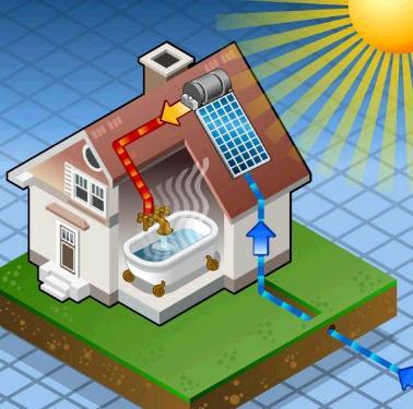 How To Build A Solar Powered Livestock Tank Heater 