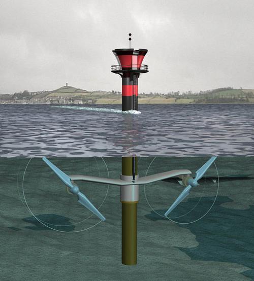 What Are The Advantages And Disadvantages Of Tidal Energy 