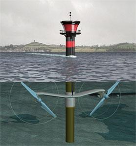 Do You Think Tidal Energy Is The Solution To Our Energy Needs 