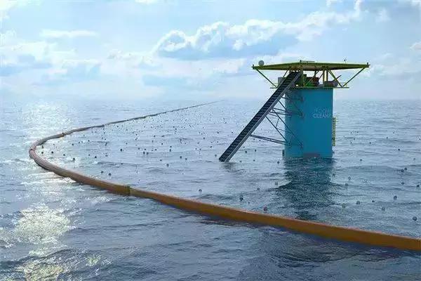How Is Tidal Energy Produced 