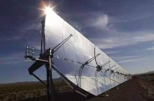 How Much Does Solar Power Produce 