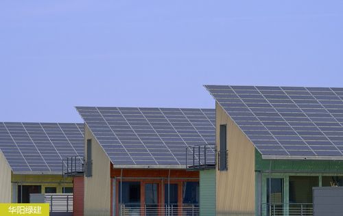 How Many Solar Panels Would It Take To Power A House 