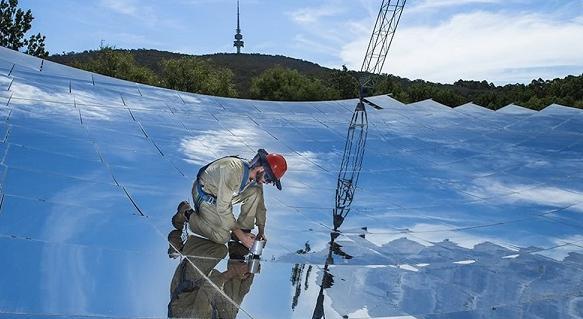 How Much Power Does Solar Panels Produce 