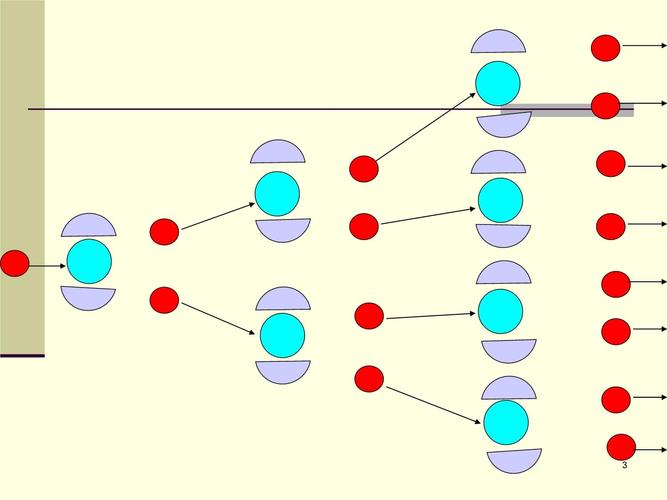 Submarine Might: Estimating the Power Generation of Nuclear-Propelled Vessels 