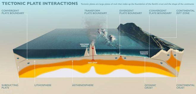 Noise in the Night: Does Hydropower Tidal Energy Make Noise? 