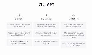 What Happened to ChatGPT? Recent Developments 