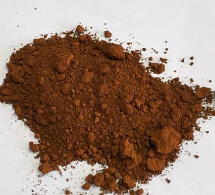 Is Silicon Ductile 